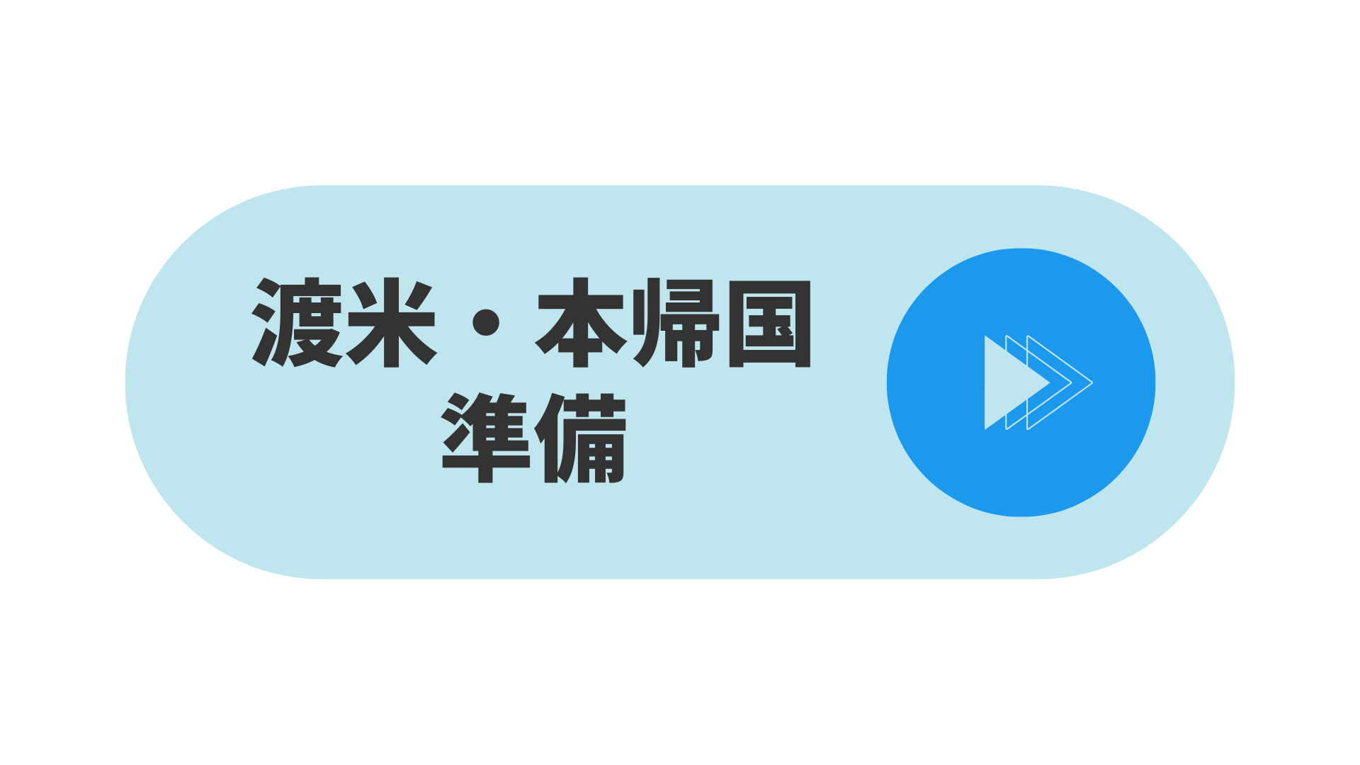 準備
